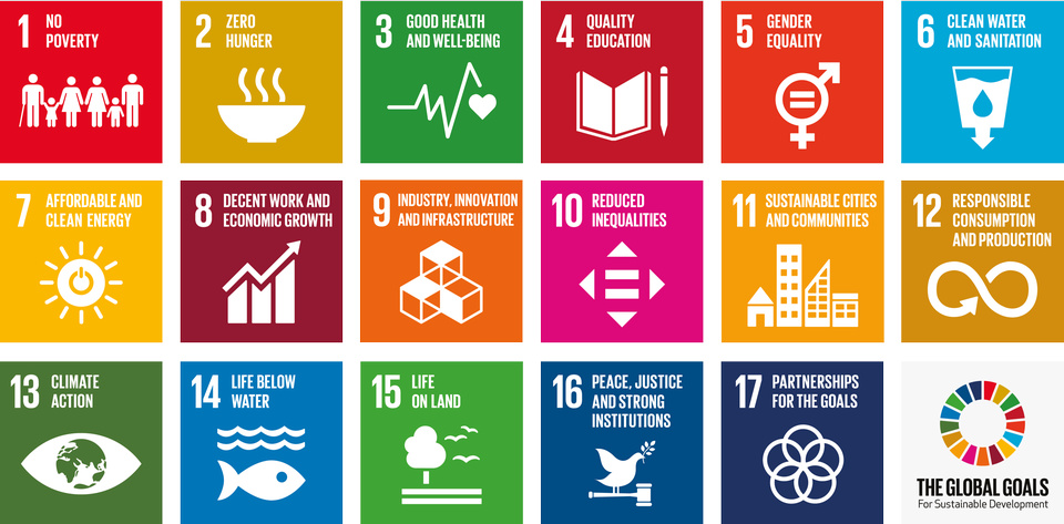 Symbols for the 17 global sustainabilty goals
